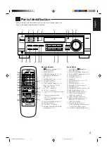 Предварительный просмотр 62 страницы JVC RX-6010VBK Service Manual