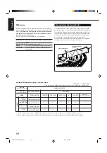 Предварительный просмотр 79 страницы JVC RX-6010VBK Service Manual