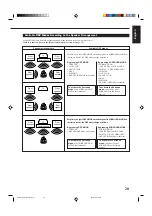 Предварительный просмотр 80 страницы JVC RX-6010VBK Service Manual