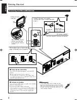 Preview for 7 page of JVC RX-6020VBK Instructions Manual