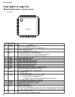 Предварительный просмотр 10 страницы JVC RX-6020VBK Service Manual