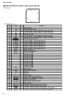 Предварительный просмотр 16 страницы JVC RX-6020VBK Service Manual