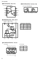 Предварительный просмотр 22 страницы JVC RX-6020VBK Service Manual