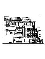 Предварительный просмотр 27 страницы JVC RX-6020VBK Service Manual