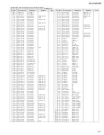 Предварительный просмотр 49 страницы JVC RX-6020VBK Service Manual