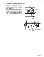 Предварительный просмотр 11 страницы JVC RX-6030VBK Service Manual