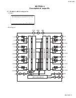 Preview for 13 page of JVC RX-6030VBK Service Manual