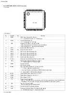 Предварительный просмотр 14 страницы JVC RX-6030VBK Service Manual