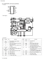 Preview for 20 page of JVC RX-6030VBK Service Manual