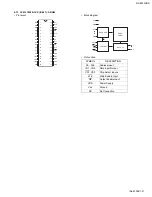 Preview for 21 page of JVC RX-6030VBK Service Manual