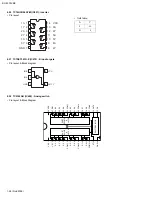 Preview for 26 page of JVC RX-6030VBK Service Manual