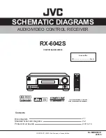 Preview for 5 page of JVC RX-6042S Service Manual