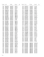 Preview for 34 page of JVC RX-6042S Service Manual