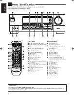 Preview for 4 page of JVC RX-6100VBK Instructions Manual