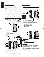 Preview for 9 page of JVC RX-6500VBK - Dolby Digital/DTS Audio/Video Receiver Instructions Manual