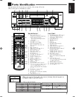 Preview for 5 page of JVC RX-6510VBK Instructions Manual