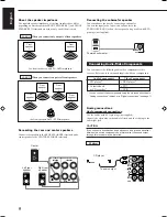 Preview for 8 page of JVC RX-6510VBK Instructions Manual