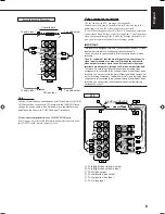 Предварительный просмотр 9 страницы JVC RX-6510VBK Instructions Manual