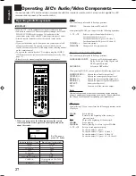 Предварительный просмотр 30 страницы JVC RX-6510VBK Instructions Manual