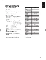 Предварительный просмотр 35 страницы JVC RX-6510VBK Instructions Manual