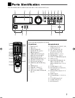 Предварительный просмотр 5 страницы JVC RX-664VBK Instructions Manual