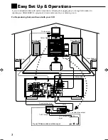 Preview for 6 page of JVC RX-664VBK Instructions Manual