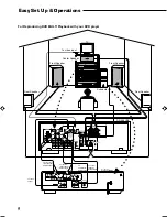 Preview for 8 page of JVC RX-664VBK Instructions Manual