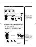 Preview for 11 page of JVC RX-664VBK Instructions Manual