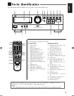 Preview for 5 page of JVC RX-665VBK Instructions Manual