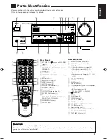 Preview for 5 page of JVC RX-668RBK Instructions Manual