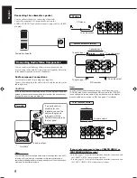 Предварительный просмотр 8 страницы JVC RX-668RBK Instructions Manual