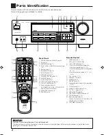 Preview for 4 page of JVC RX-668VBK Instructions Manual