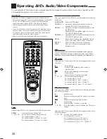 Preview for 34 page of JVC RX-668VBK Instructions Manual