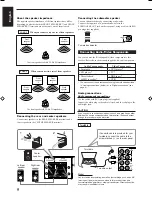 Предварительный просмотр 8 страницы JVC RX-7000RBK Instructions Manual