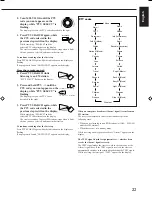 Preview for 25 page of JVC RX-7000RBK Instructions Manual