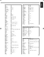 Preview for 55 page of JVC RX-7000RBK Instructions Manual