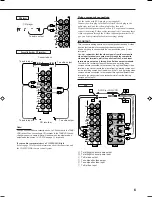 Предварительный просмотр 9 страницы JVC RX-7010RBK Instructions Manual