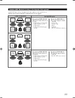 Предварительный просмотр 25 страницы JVC RX-7010RBK Instructions Manual