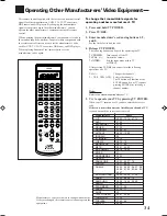 Предварительный просмотр 37 страницы JVC RX-7010RBK Instructions Manual