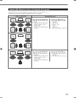 Предварительный просмотр 25 страницы JVC RX-7012VSL Instructions Manual