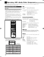 Предварительный просмотр 34 страницы JVC RX-7012VSL Instructions Manual