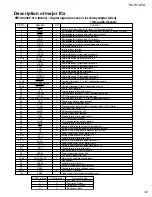 Preview for 9 page of JVC RX-7012VSL Service Manual