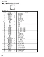 Preview for 12 page of JVC RX-7012VSL Service Manual