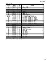 Preview for 13 page of JVC RX-7012VSL Service Manual