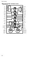 Preview for 14 page of JVC RX-7012VSL Service Manual