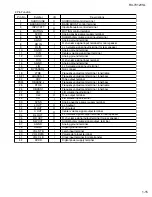 Preview for 15 page of JVC RX-7012VSL Service Manual