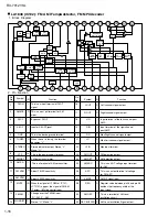 Preview for 16 page of JVC RX-7012VSL Service Manual