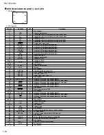 Preview for 18 page of JVC RX-7012VSL Service Manual