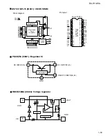 Preview for 19 page of JVC RX-7012VSL Service Manual