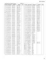 Preview for 41 page of JVC RX-7012VSL Service Manual